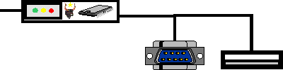 µProzessor-System
